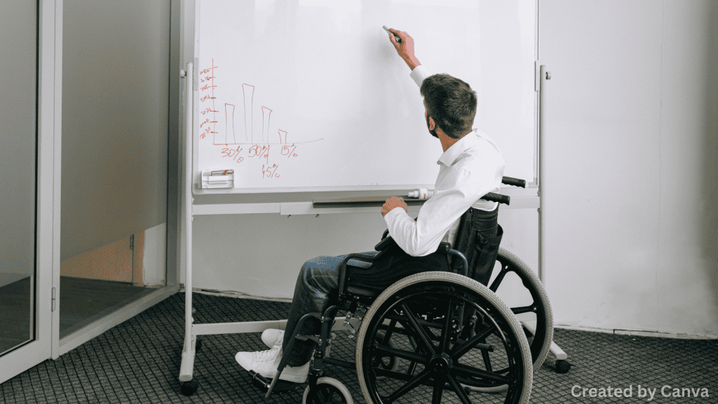 Rights for people with disabilities and protections for housing